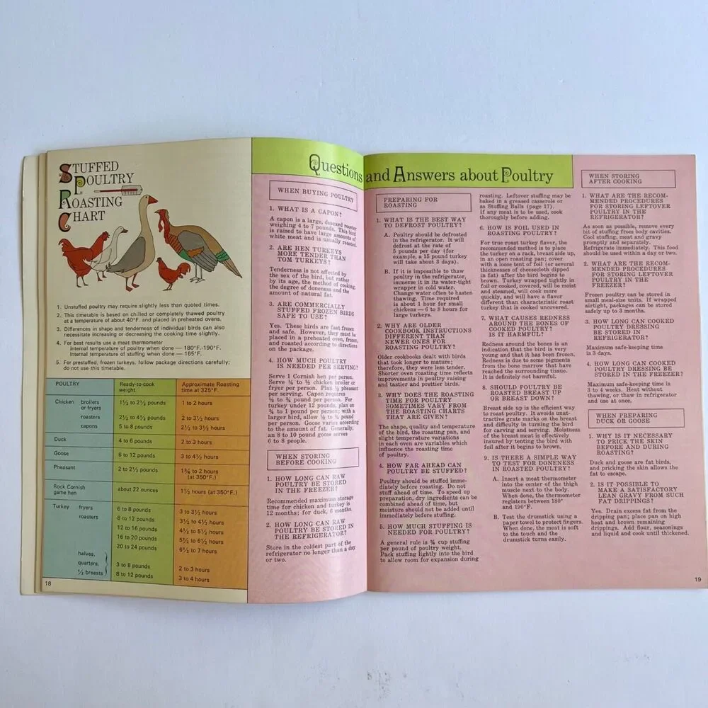 Vintage 1972 Cookbook Festive Foods Paperback with Staple Binding